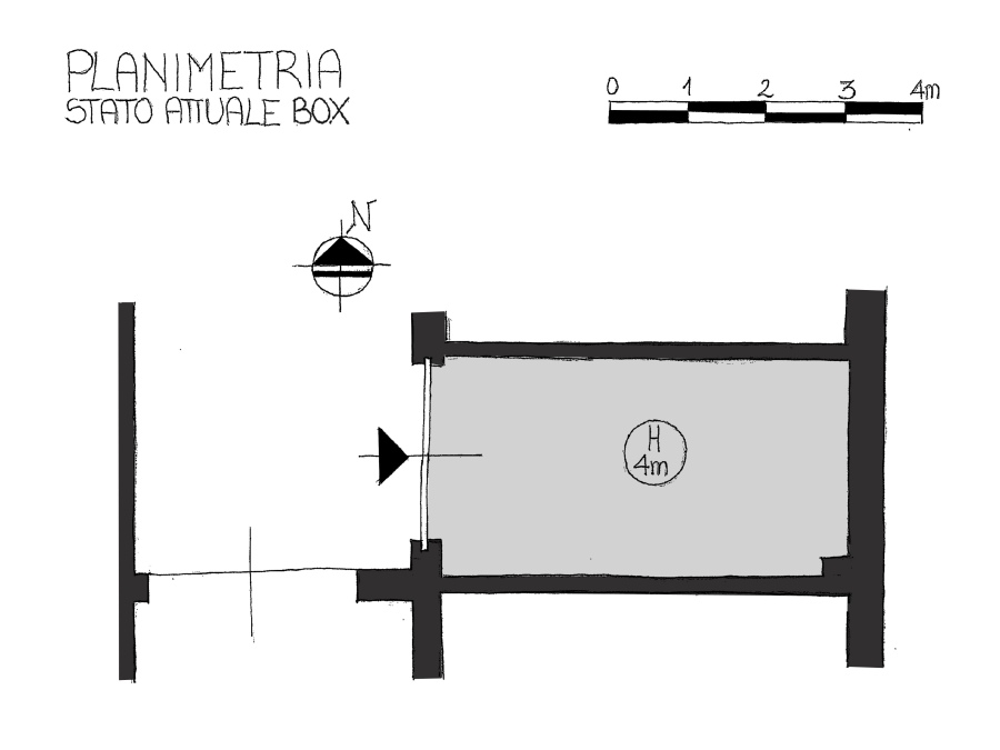 Planimetria